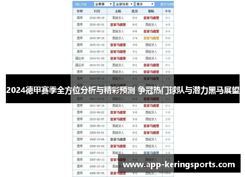 2024德甲赛季全方位分析与精彩预测 争冠热门球队与潜力黑马展望