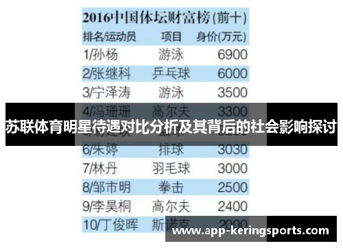 苏联体育明星待遇对比分析及其背后的社会影响探讨