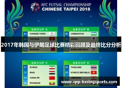 2017年韩国与伊朗足球比赛精彩回顾及最终比分分析